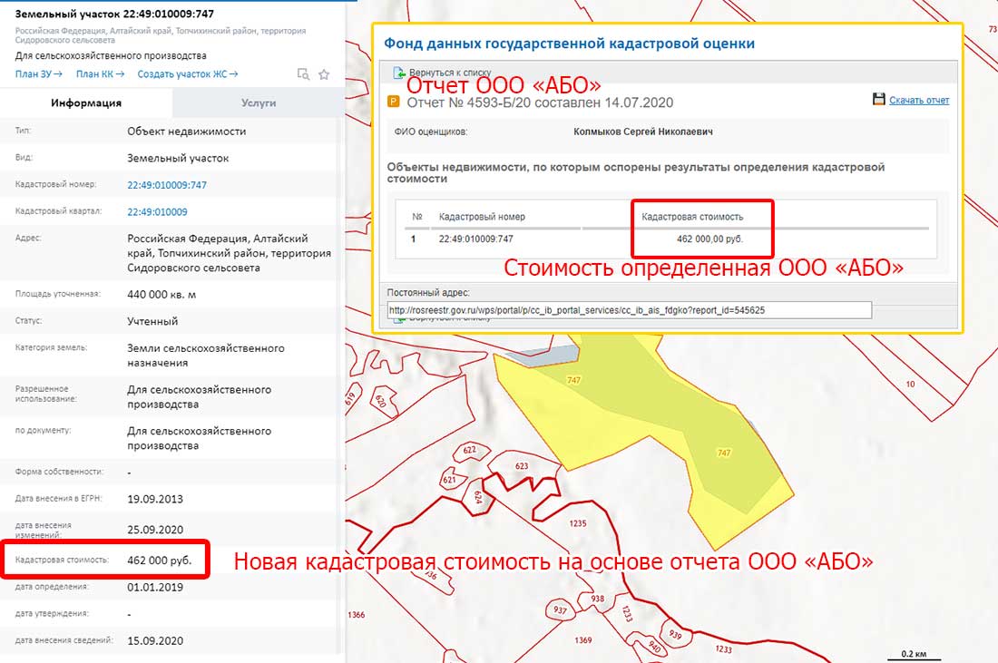 Оспаривание, изменение и снижение кадастровой стоимости земельных участковв Астрахани